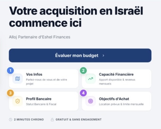 Combien je peux emprunter en Israël ?